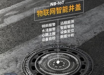 智慧窨井监测系统解决方案