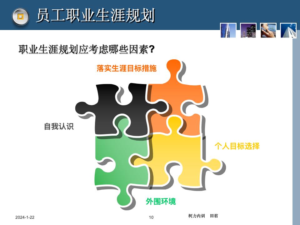 员工职业生涯规划课件_10.jpg