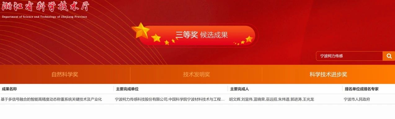 喜讯丨hth官网入口传感牵头的项目获评“浙江省科技进步奖三等奖”